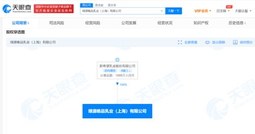 新希望乳业布局文旅融合，新公司涵盖食品销售与票务代理