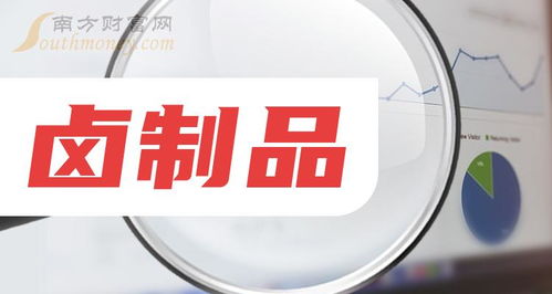 A股卤制品龙头巨变 2024年，穿透旅客票务代理背后的真实逻辑